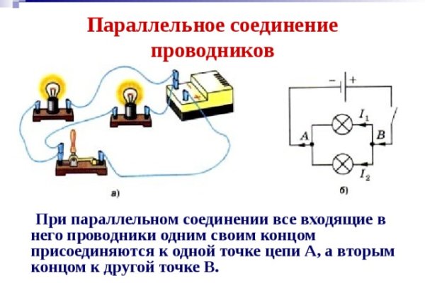 Кракен маркетплейс что продают