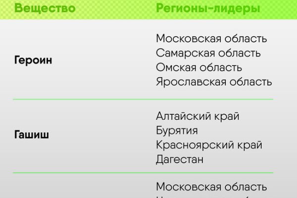 Ссылки на кракен маркетплейс