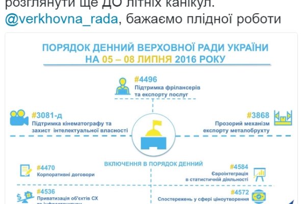 Кракен зеркало krakenat2krnkrnk com