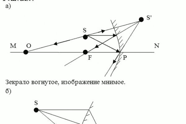 Не входит в кракен пользователь не найден