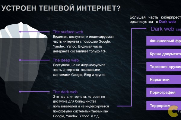 Впн для кракена